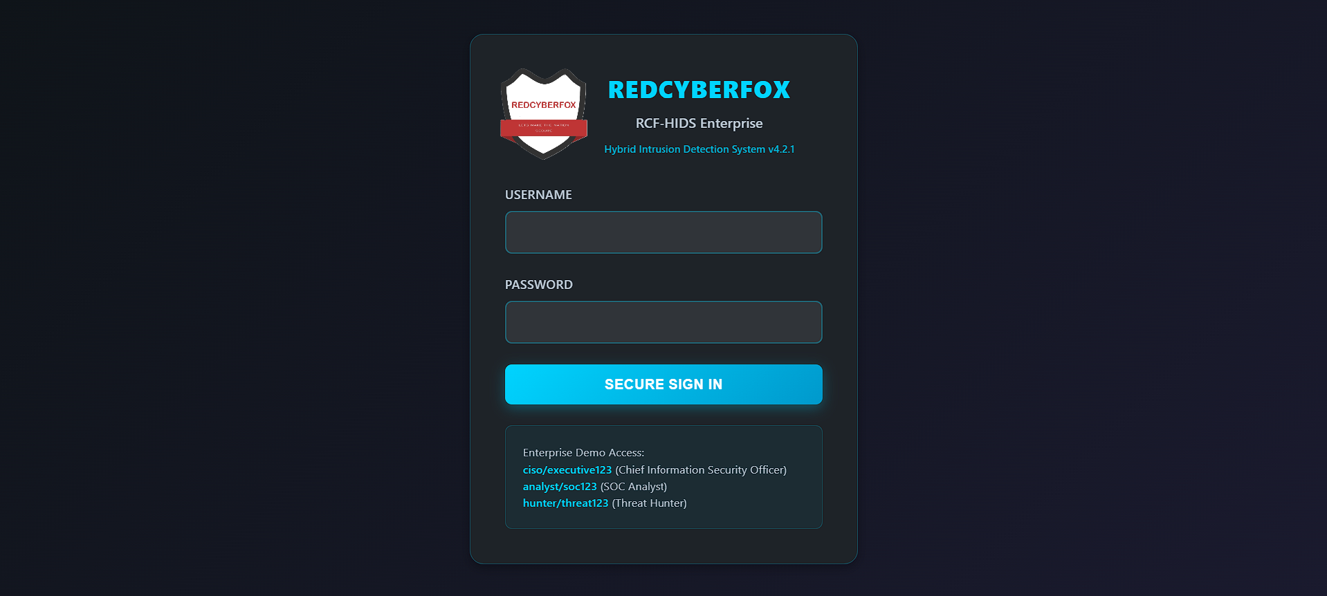 Hybrid Intrusion Detection System